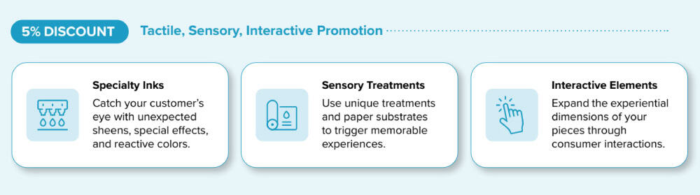 2025 postal promotion infographic on tactile, sensory, and interactive mailers