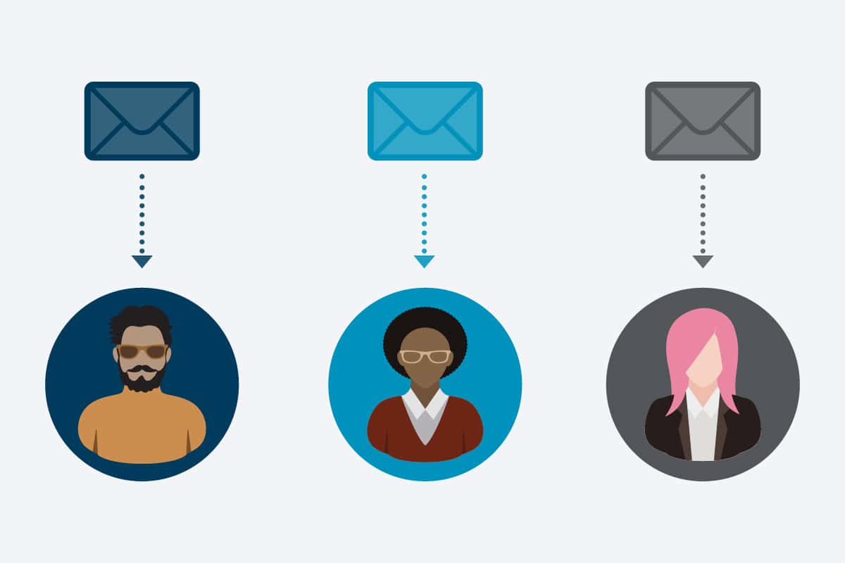 segmenting mail by buyer information for a personalized experience