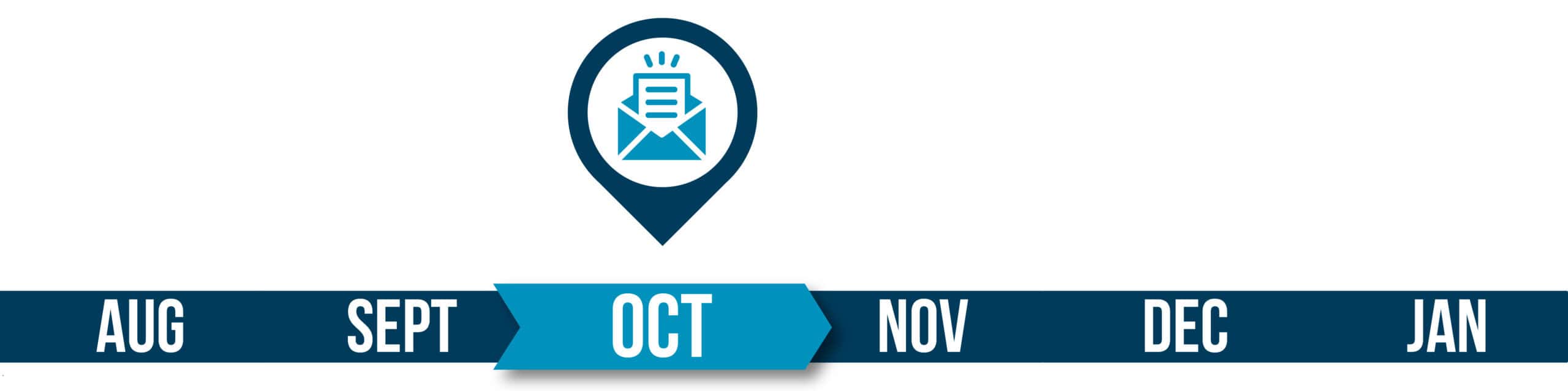 nonprofit appeal fundraising timeline October